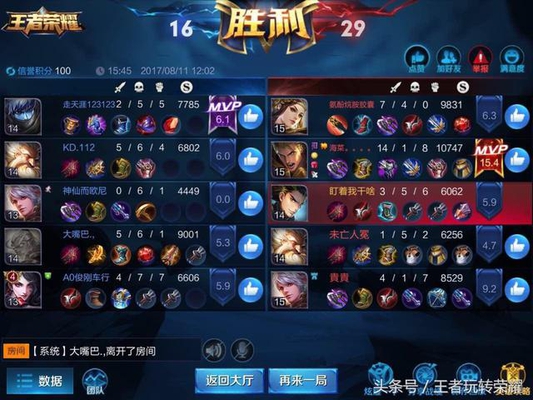 ¶ȵսҺ˵ʽܵװҪ