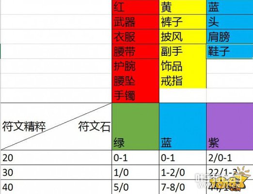 �츳���ĵĶ��� ������½���ľ��⼰����ʯ��Դһ��