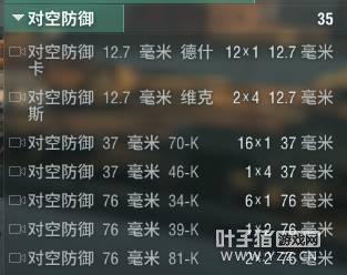 試作品？她也許將會是蘇聯(lián)戰(zhàn)列線的特色代表