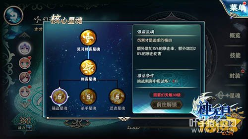 ���������ν�ɫ����ָ��