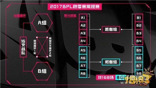 2017սBPL＾Ļڼ Ĵ۷Ծ