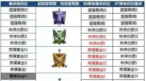 ҫS9£11λӢ۵λ̳и