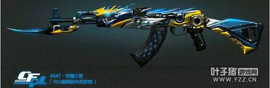 CFPL����Ƥ��Ԥ�� ר����������ҵ���ҫ