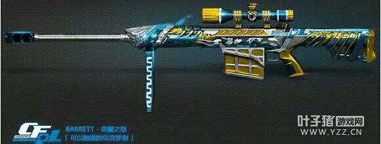 CFPL����Ƥ��Ԥ�� ר����������ҵ���ҫ