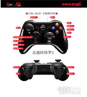 北通阿修罗2游戏手柄《NBA 2K18》进攻指令