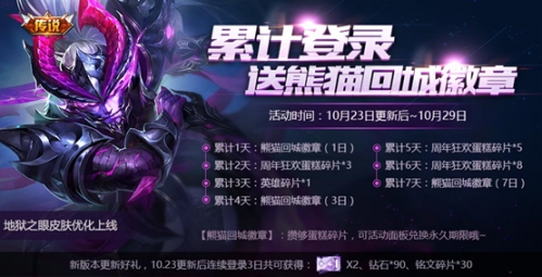 ҫ1023 1023ջһ