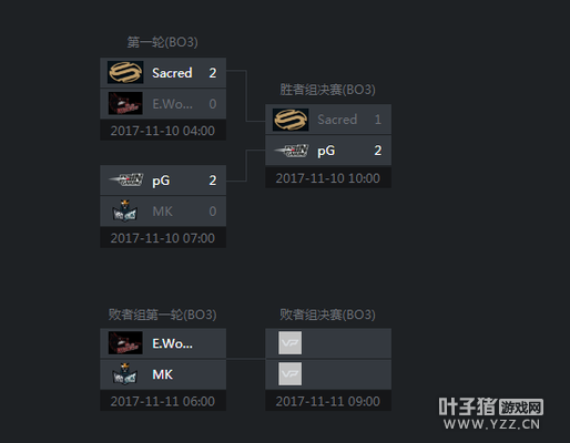 DS8۷pGһ׷սʤSacred