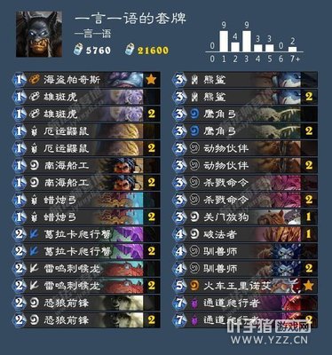 ¯ʯ˵û죬ֻи죬T7س