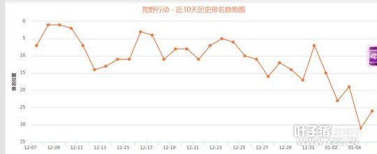 ҰжƳϵͳȶȱû䣿˵