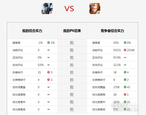 ҰжƳϵͳȶȱû䣿˵