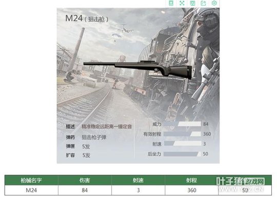 Ұжѻս㽫ѡһѾѻսΪǿ