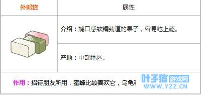 �����������ɸ���ʲô�� �д��������۷�