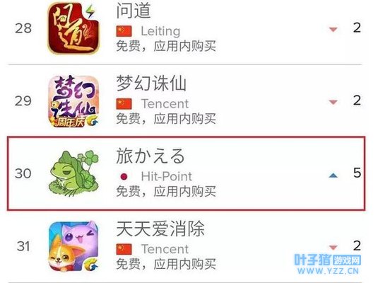 ���������ܡ�ԭΪ��ͯ���������ѣ�ϲ���ͺ�