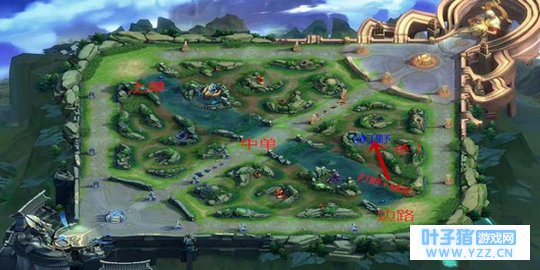 王者荣耀资源的掠夺与博弈开局打野与反野套