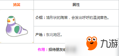 ����������������ʲô��������ȫ�����