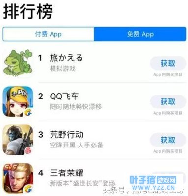 �������ܵĻ𣬺γ��������Ƕ����ʱ������