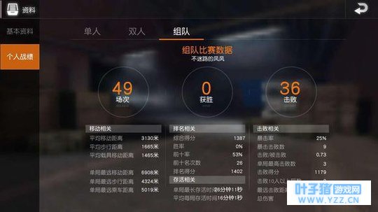 荒野行动:最远的射击距离诞生,超级恐怖,神