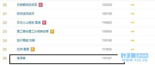 《恋与制作人》:李泽言又上热搜,原因是李