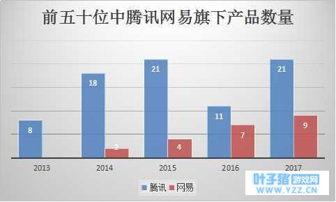 ���ΰ񵥹̻���Bվ��������С��������ƾ�