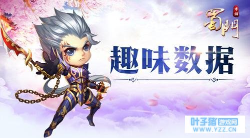 这大概是假数据《蜀门手游》趣味数据曝光