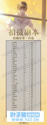 �����������ˡ����㸱�����ر�ǩ����