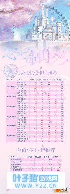 ����������N/NH����Щ�� ��ǿ������N���Ƽ�