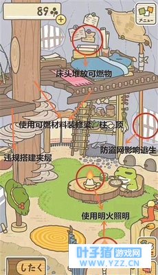 旅行青蛙消防隐患图是什么?旅行青蛙消防隐