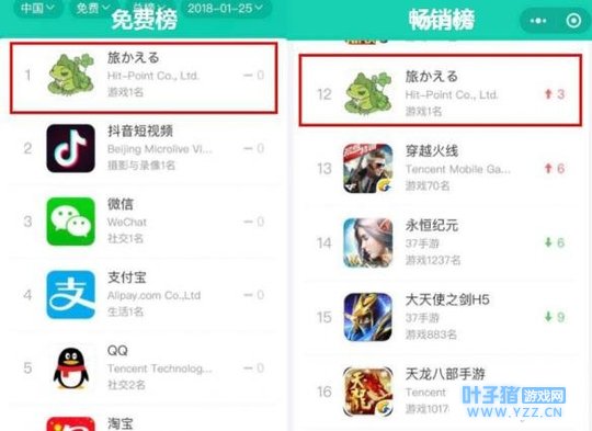 《旅行青蛙》4人研发10个月 开发商: 请期待