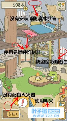 �ܶ��Ӳ��ؼң���ʵԭ����������