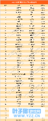 2017�����ԭ����ѧIP��ֵ��: ������ǡ���