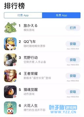 旅行青蛙也去不了的地方, 再怂我们也要自己