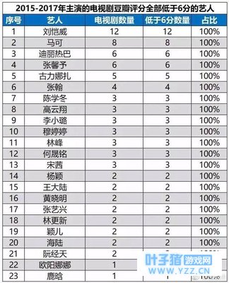 ����̵���Ƭ֮�� ¹������������Ҳ������