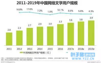 ����IP����ʢ�䱳�������ĳ�ǿIP������