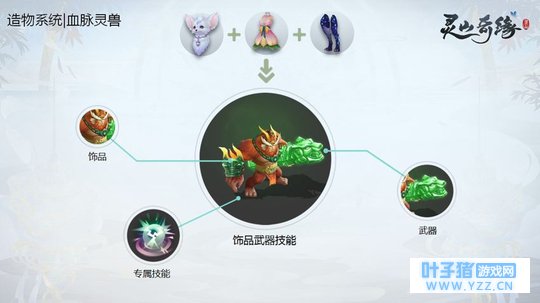 °汾ϵͳǰհ ǰδеĴĸ