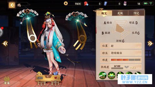 սƽһʽʲô? ʵ֤⼸