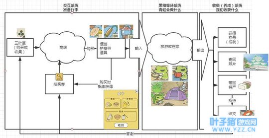 ÿ����40������ӣ���ֻ����ƾʲô���ˣ�