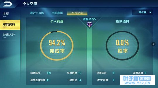 qq�ɳ�����S1����������ȥ, �������ܽ�ع�