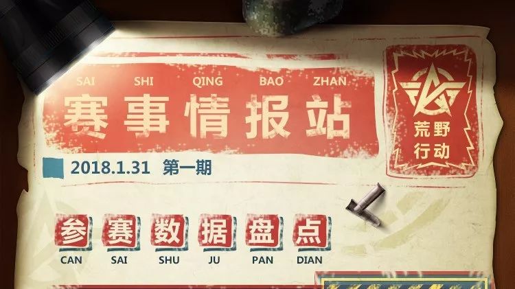 赛事情报站 | 大数据揭晓荒野最强武器,你