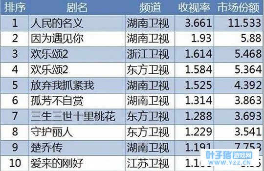 2018��������Ӽ����ڶඥ��IP���Ʊ�Ҫ����