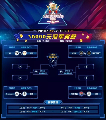 王者荣耀:比赛千万不能小看超级兵,超级兵