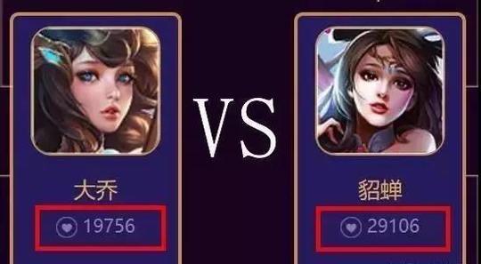 王者荣耀:首届总决选男女人气王诞生,第1