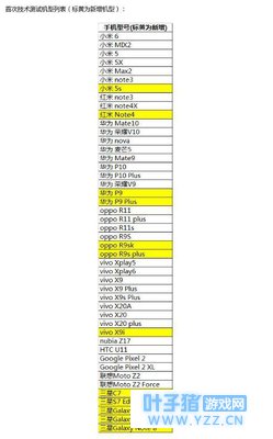 全军出击情报站:水军猛刷PUBG正版手游差评