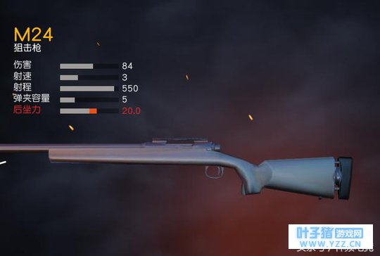 荒野行动大讲堂(十八):配件讲解之狙击枪