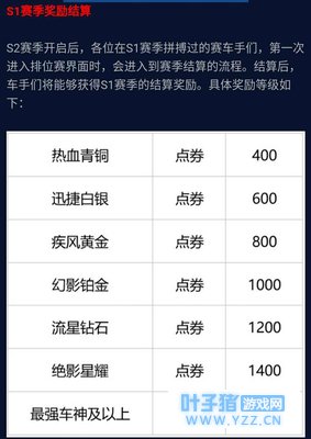 QQ�ɳ����Σ������Ҽ�����͵�����������˵