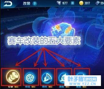 ������װ���ܽ��� ����Ϳ�ȥ��װ�Լ��İ�