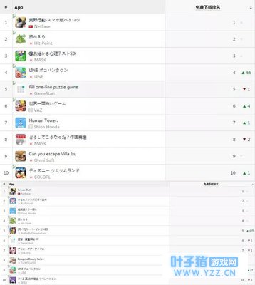 ���ˡ��ٹ������������ܣ�1����Ѯ����