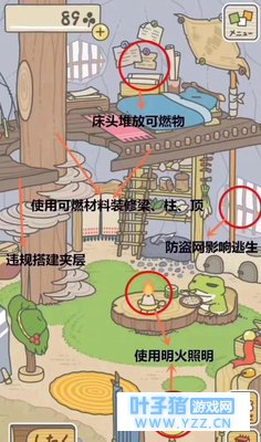 朋友圈里人人都在养的旅行青蛙,听说他也需