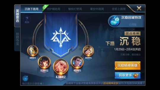 王者荣耀 上周下路票选公孙离孙尚香最热门