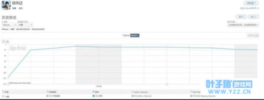 ���ͻ�ͨ�������Ρ�����ǡ����� ����IP��