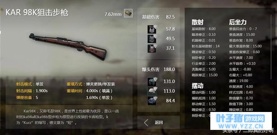 绝地求生:被玩家看走眼的4把武器,根本不